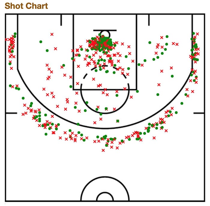 Screen Shot 2020-05-01 at 3.33.50 PM